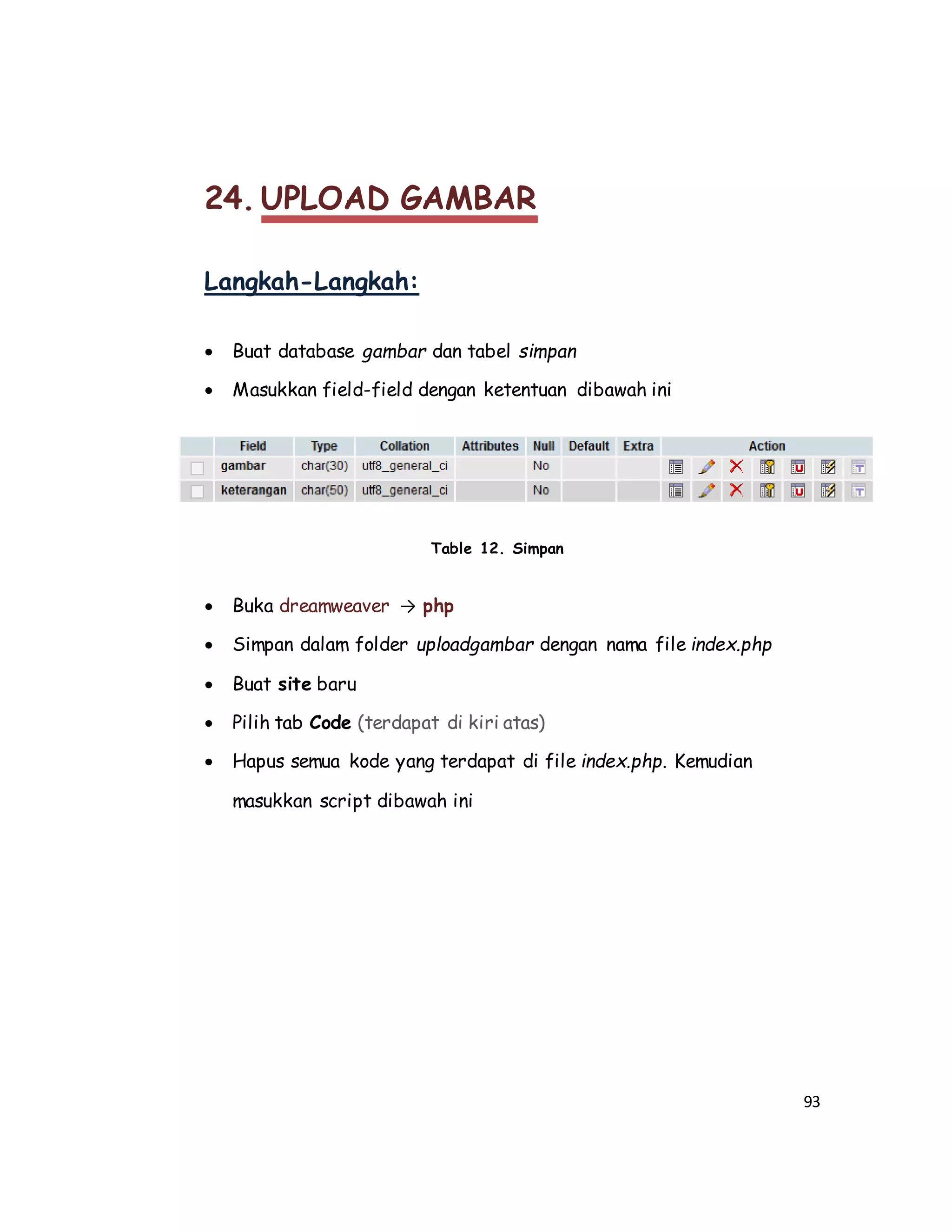 93
24. UPLOAD GAMBAR
Langkah-Langkah:
 Buat database gambar dan tabel simpan
 Masukkan field-field dengan ketentuan dibawah ini
Table 12. Simpan
 Buka dreamweaver → php
 Simpan dalam folder uploadgambar dengan nama file index.php
 Buat site baru
 Pilih tab Code (terdapat di kiri atas)
 Hapus semua kode yang terdapat di file index.php. Kemudian
masukkan script dibawah ini
 