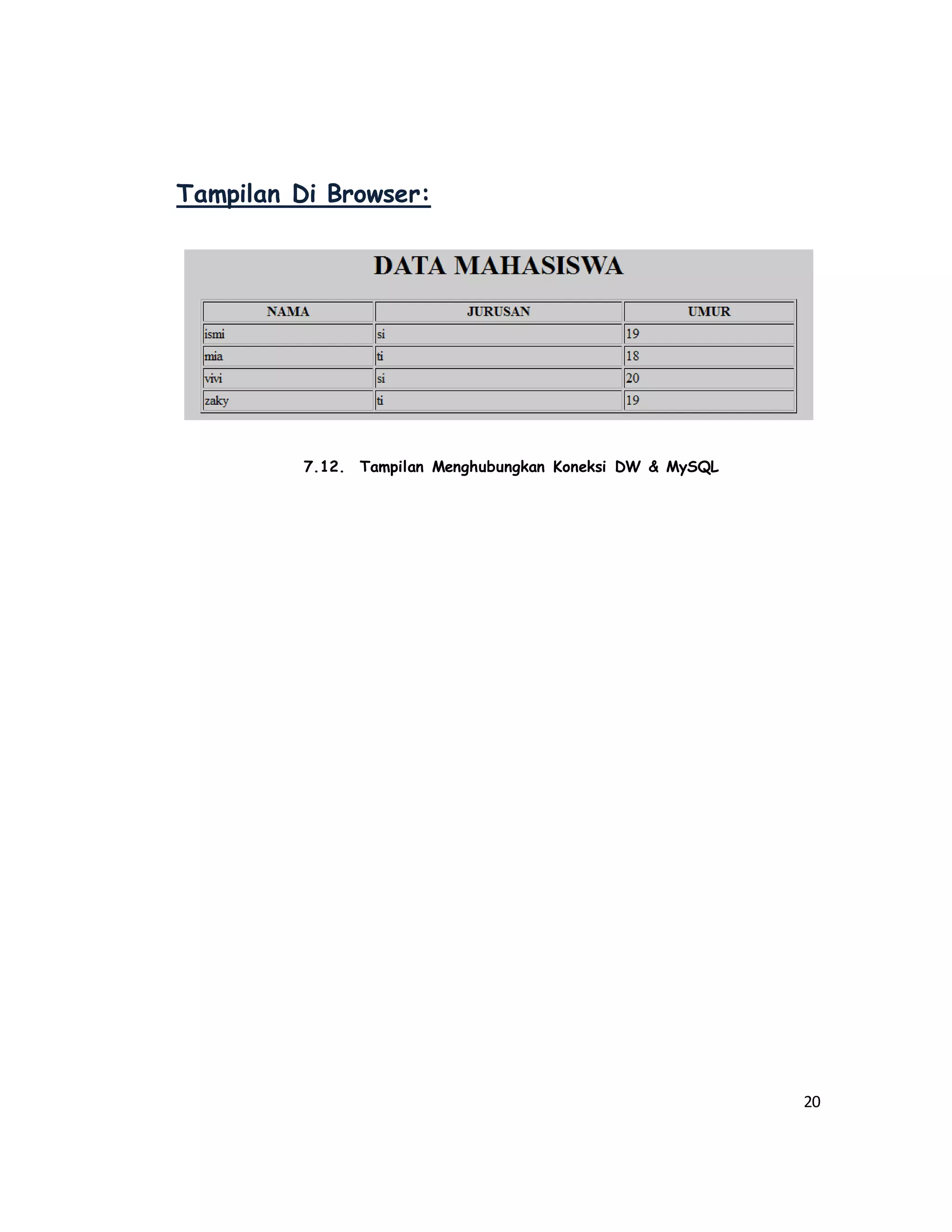 20
Tampilan Di Browser:
7.12. Tampilan Menghubungkan Koneksi DW & MySQL
 