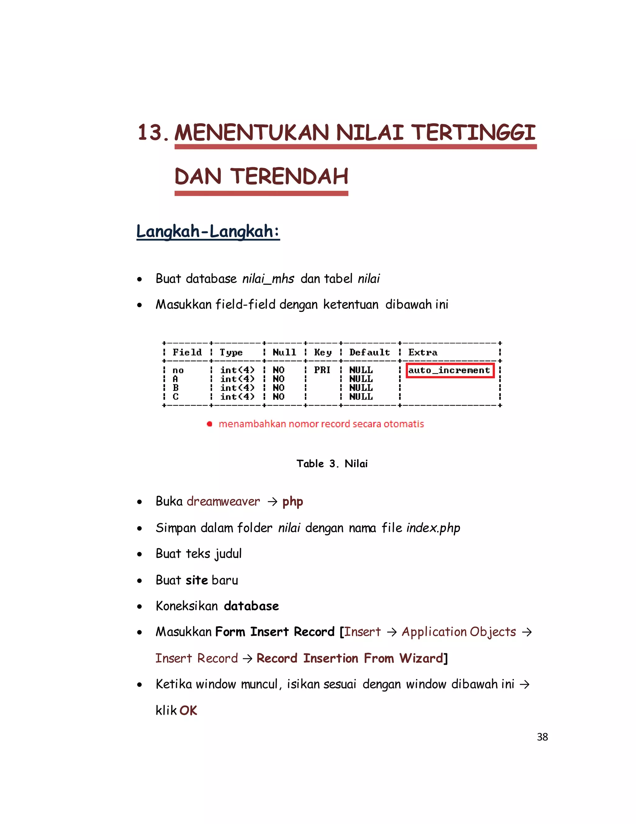 38
13. MENENTUKAN NILAI TERTINGGI
DAN TERENDAH
Langkah-Langkah:
 Buat database nilai_mhs dan tabel nilai
 Masukkan field-field dengan ketentuan dibawah ini
Table 3. Nilai
 Buka dreamweaver → php
 Simpan dalam folder nilai dengan nama file index.php
 Buat teks judul
 Buat site baru
 Koneksikan database
 Masukkan Form Insert Record [Insert → Application Objects →
Insert Record → Record Insertion From Wizard]
 Ketika window muncul, isikan sesuai dengan window dibawah ini →
klik OK
 