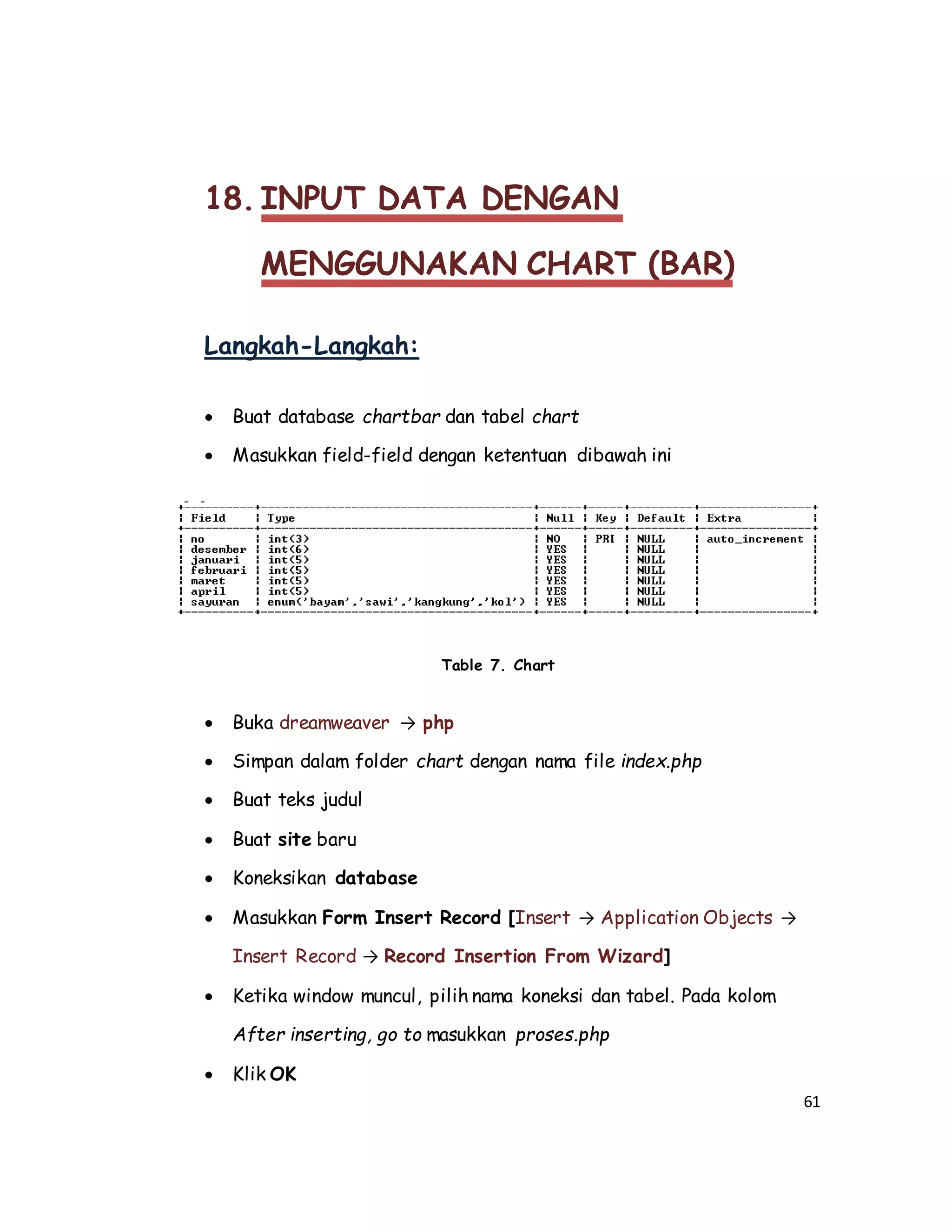 61
18. INPUT DATA DENGAN
MENGGUNAKAN CHART (BAR)
Langkah-Langkah:
 Buat database chartbar dan tabel chart
 Masukkan field-field dengan ketentuan dibawah ini
Table 7. Chart
 Buka dreamweaver → php
 Simpan dalam folder chart dengan nama file index.php
 Buat teks judul
 Buat site baru
 Koneksikan database
 Masukkan Form Insert Record [Insert → Application Objects →
Insert Record → Record Insertion From Wizard]
 Ketika window muncul, pilih nama koneksi dan tabel. Pada kolom
After inserting, go to masukkan proses.php
 Klik OK
 