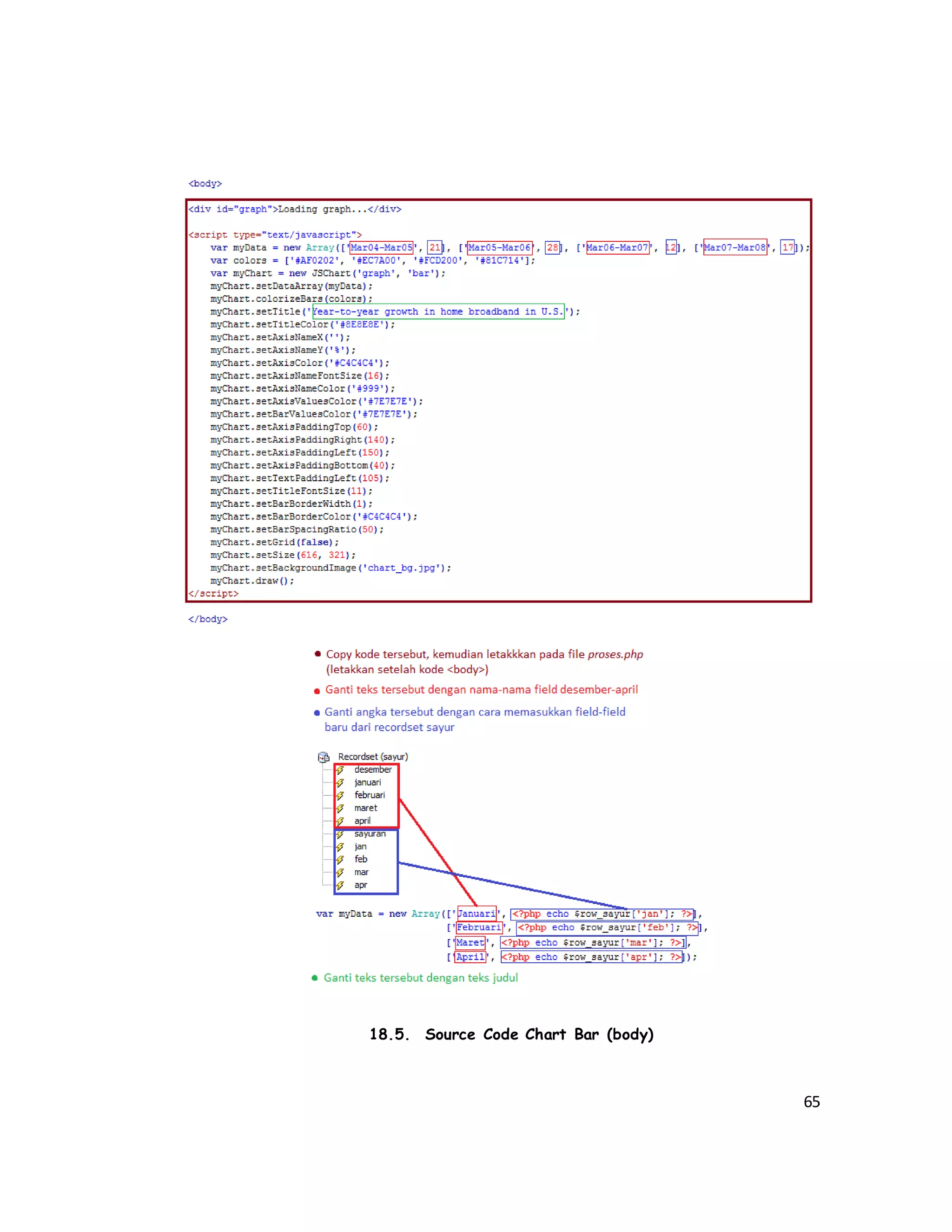 65
18.5. Source Code Chart Bar (body)
 