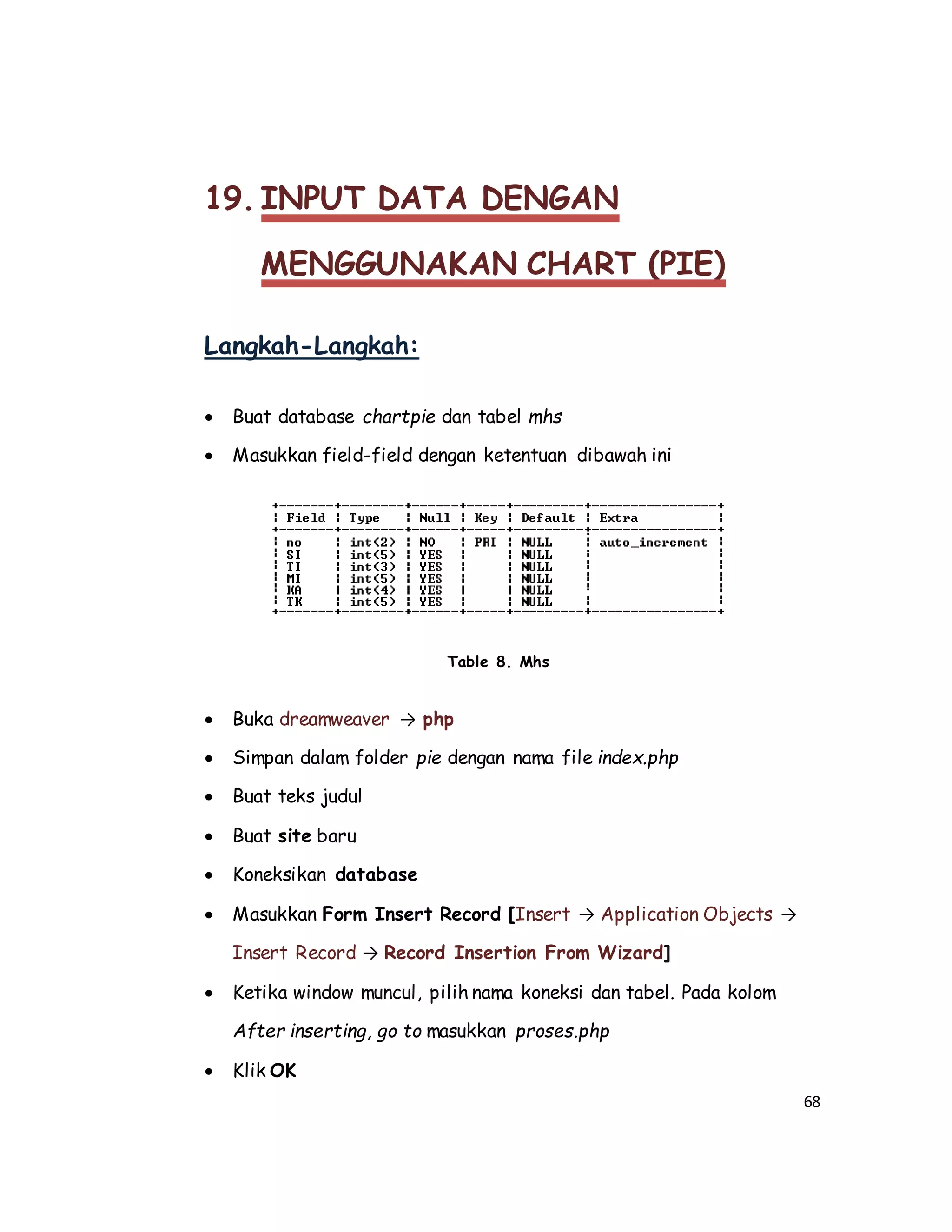 68
19. INPUT DATA DENGAN
MENGGUNAKAN CHART (PIE)
Langkah-Langkah:
 Buat database chartpie dan tabel mhs
 Masukkan field-field dengan ketentuan dibawah ini
Table 8. Mhs
 Buka dreamweaver → php
 Simpan dalam folder pie dengan nama file index.php
 Buat teks judul
 Buat site baru
 Koneksikan database
 Masukkan Form Insert Record [Insert → Application Objects →
Insert Record → Record Insertion From Wizard]
 Ketika window muncul, pilih nama koneksi dan tabel. Pada kolom
After inserting, go to masukkan proses.php
 Klik OK
 