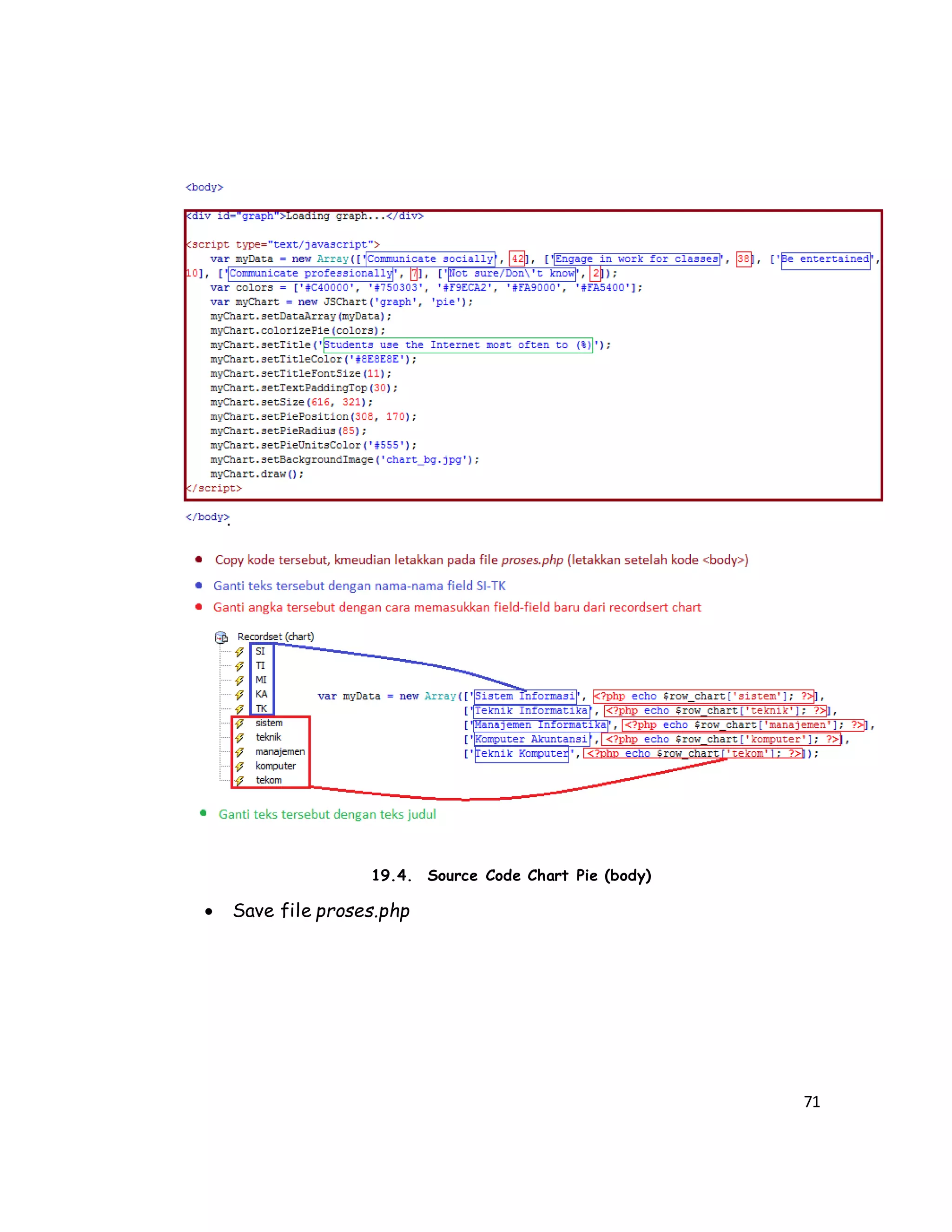 71
19.4. Source Code Chart Pie (body)
 Save file proses.php
 