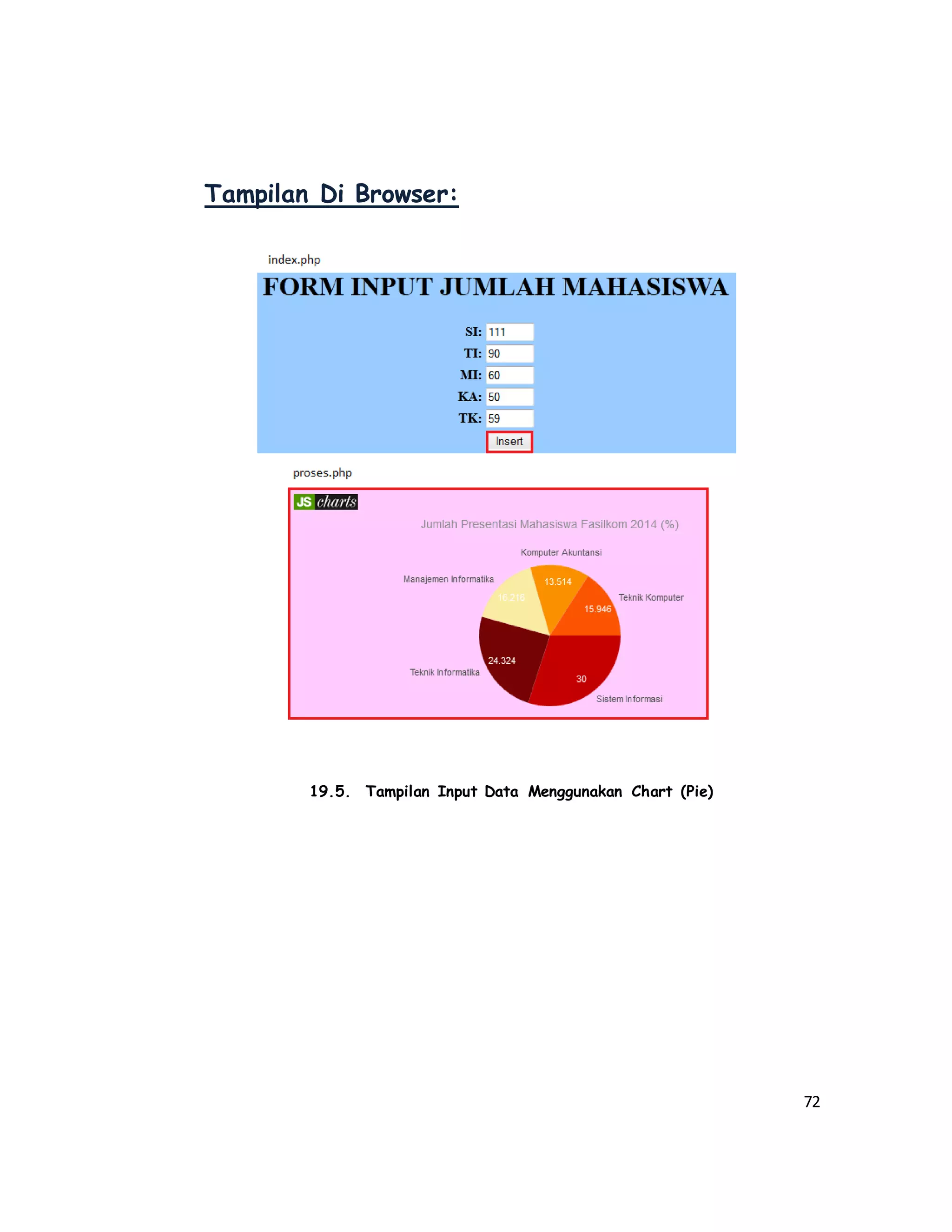 72
Tampilan Di Browser:
19.5. Tampilan Input Data Menggunakan Chart (Pie)
 