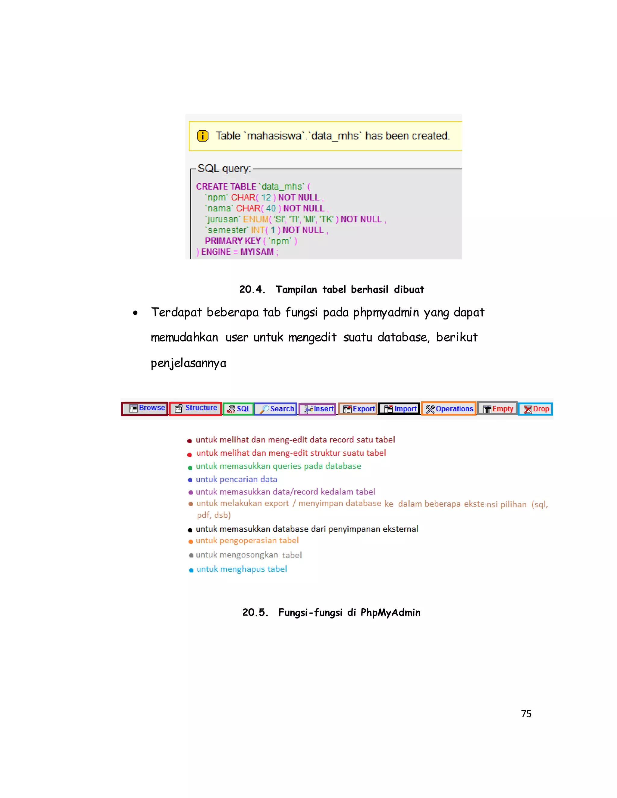 75
20.4. Tampilan tabel berhasil dibuat
 Terdapat beberapa tab fungsi pada phpmyadmin yang dapat
memudahkan user untuk mengedit suatu database, berikut
penjelasannya
20.5. Fungsi-fungsi di PhpMyAdmin
 