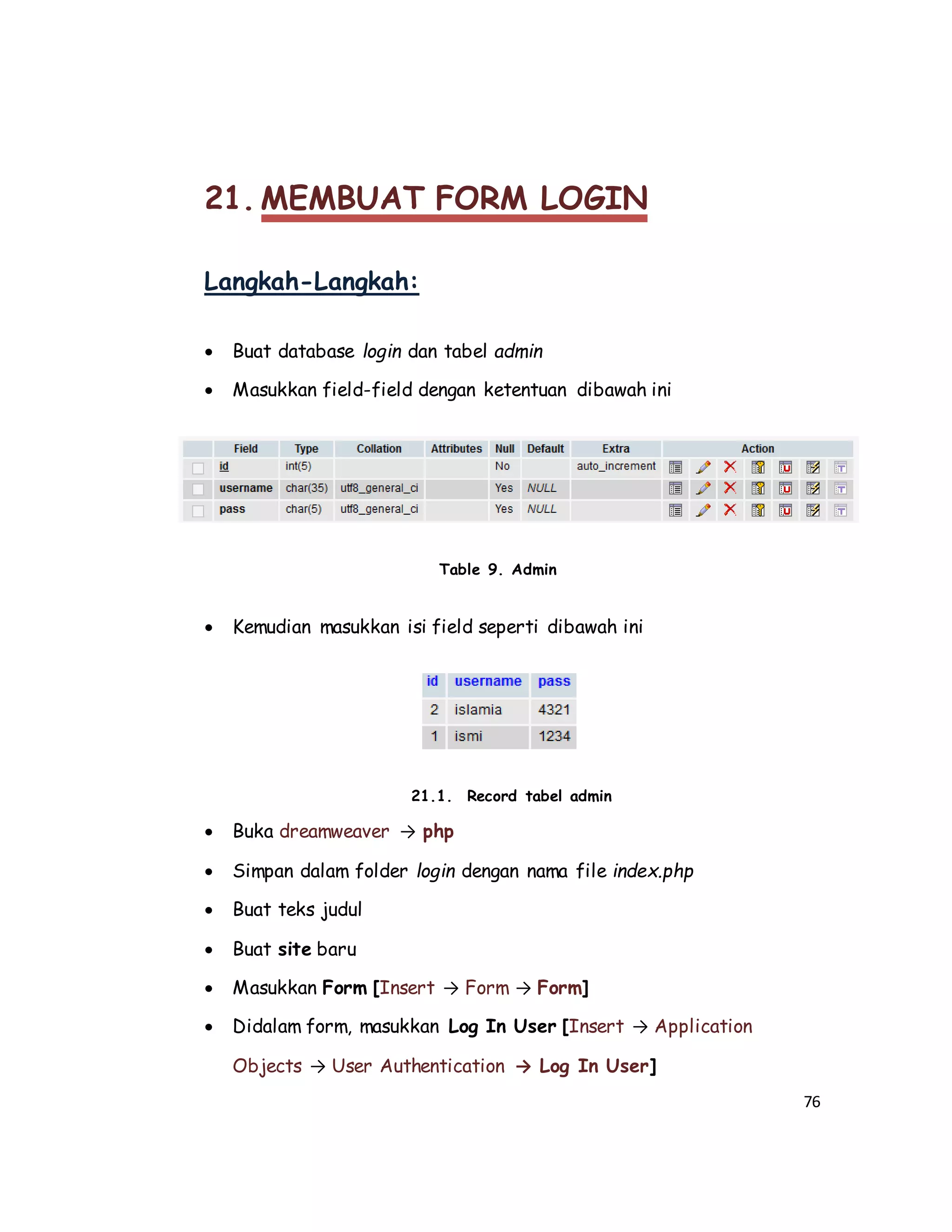 76
21. MEMBUAT FORM LOGIN
Langkah-Langkah:
 Buat database login dan tabel admin
 Masukkan field-field dengan ketentuan dibawah ini
Table 9. Admin
 Kemudian masukkan isi field seperti dibawah ini
21.1. Record tabel admin
 Buka dreamweaver → php
 Simpan dalam folder login dengan nama file index.php
 Buat teks judul
 Buat site baru
 Masukkan Form [Insert → Form → Form]
 Didalam form, masukkan Log In User [Insert → Application
Objects → User Authentication → Log In User]
 