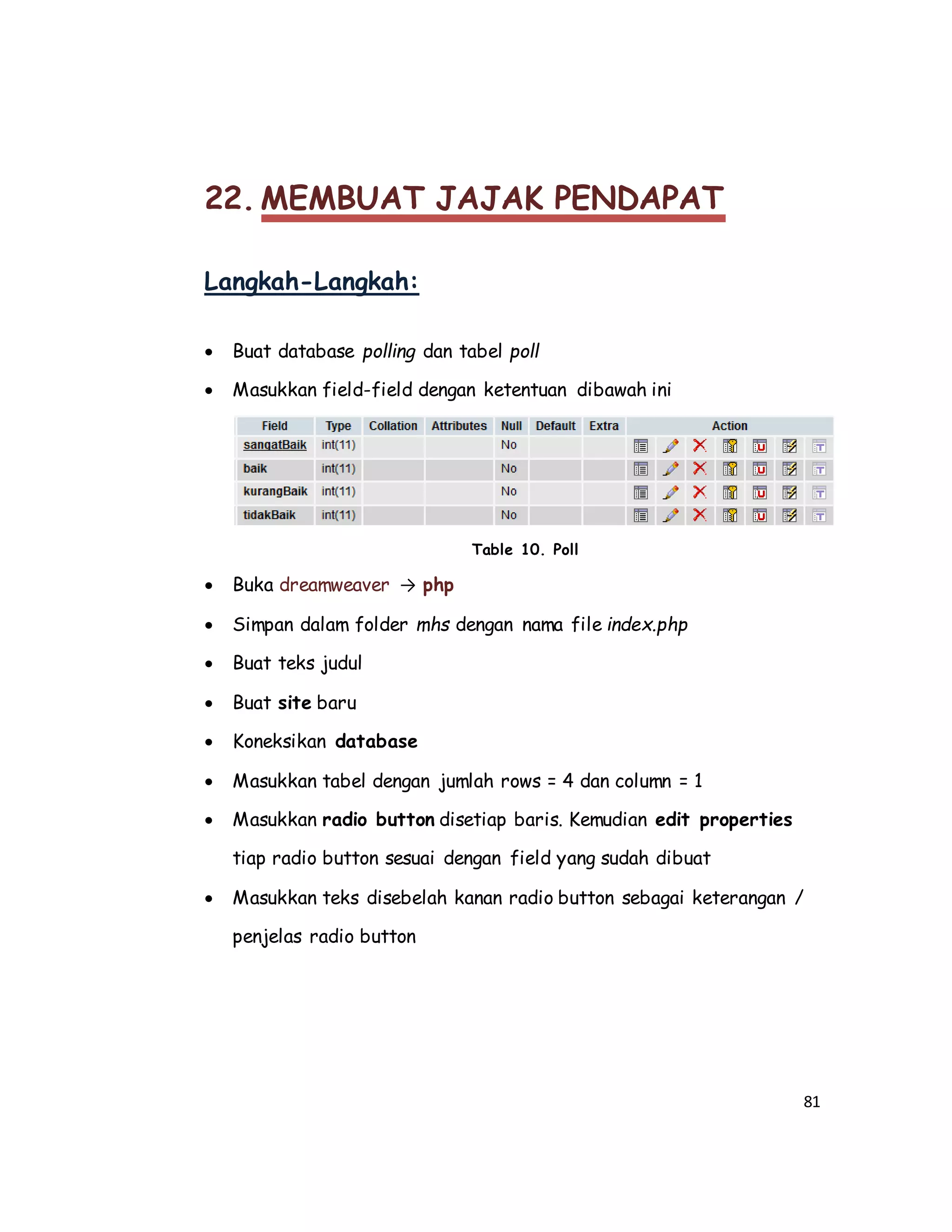 81
22. MEMBUAT JAJAK PENDAPAT
Langkah-Langkah:
 Buat database polling dan tabel poll
 Masukkan field-field dengan ketentuan dibawah ini
Table 10. Poll
 Buka dreamweaver → php
 Simpan dalam folder mhs dengan nama file index.php
 Buat teks judul
 Buat site baru
 Koneksikan database
 Masukkan tabel dengan jumlah rows = 4 dan column = 1
 Masukkan radio button disetiap baris. Kemudian edit properties
tiap radio button sesuai dengan field yang sudah dibuat
 Masukkan teks disebelah kanan radio button sebagai keterangan /
penjelas radio button
 