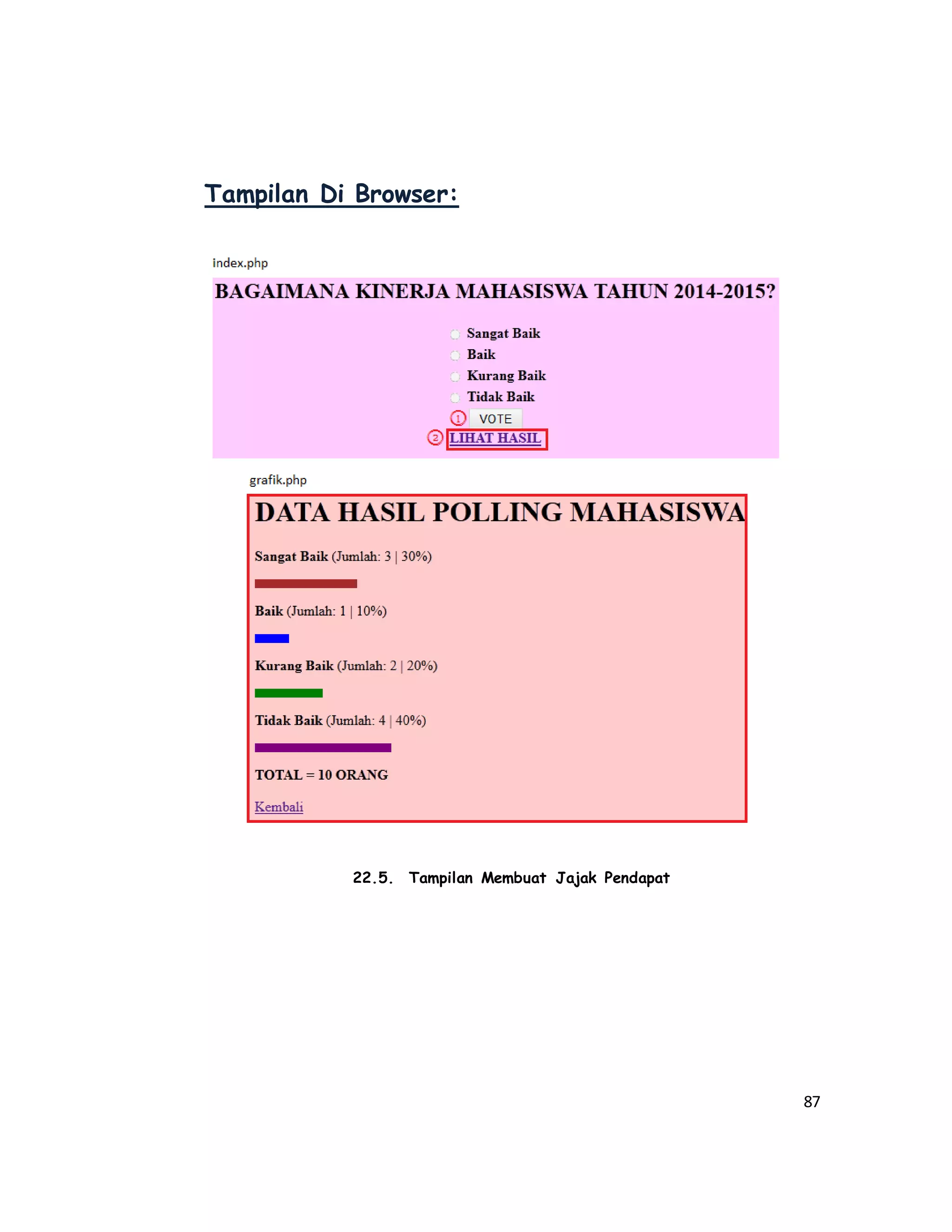 87
Tampilan Di Browser:
22.5. Tampilan Membuat Jajak Pendapat
 