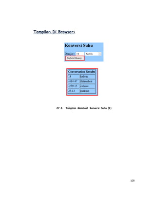 109
Tampilan Di Browser:
27.3. Tampilan Membuat Konversi Suhu (1)
 