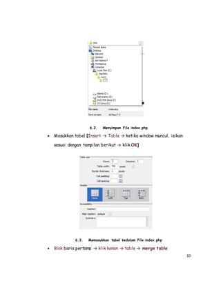 10
6.2. Menyimpan File index.php
 Masukkan tabel [Insert → Table → ketika window muncul, isikan
sesuai dengan tampilan berikut → klik OK]
6.3. Memasukkan tabel kedalam File index.php
 Blok baris pertama → klik kanan → table → merge table
 