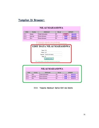 31
Tampilan Di Browser:
10.8. Tampilan Membuat Option Edit dan Delete
 