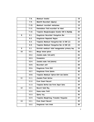 v
7.8. Membuat koneksi 18
7.9. Memilih Recordset (Query) 18
7.10. Membuat recordset mahasiswa 19
7.11. Pemindahan field recordset ke tabel 19
7.12. Tampilan Menghubungkan Koneksi DW & MySQL 20
8 8.1. Pengaturan Recordset Navigation Bar 21
8.2. Pengaturan Repeated Region 22
8.3. Tampilan Membuat Navigation Bar di DW (1) 23
8.4. Tampilan Membuat Navigation Bar di DW (2) 23
9 9.1. Perintah membuat tabel menggunakan primary key 24
10 10.1. Merge kolom option 26
10.2. Jendela make link (edit) 26
10.3. Parameters 27
10.4. Jendela make link (delete) 27
10.5. Recordset edit 28
10.6. Pengaturan Form Edit 29
10.7. Pengaturan Form Delete 30
10.8. Tampilan Membuat Option Edit dan Delete 31
11 11.1. Jendela Flash Button 32
11.2. Form Insert Record 33
11.3. Tampilan Button dan Form Input Data 34
12 12.1. Record tabel Brg 35
12.2. Nama-nama field 36
12.3. Query brg 36
12.4. Tampilan Menghitung Transaksi Penjualan 37
13 13.1. Form Insert Record 39
13.2. Pengaturan tata letak 39
 