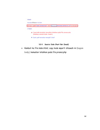 64
18.4. Source Code Chart Bar (head)
 Kembali ke file index.html, copy kode seperti dibawah ini (bagian
body), kemudian letakkan pada file proses.php
 