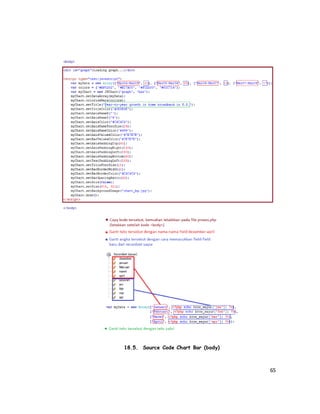 65
18.5. Source Code Chart Bar (body)
 