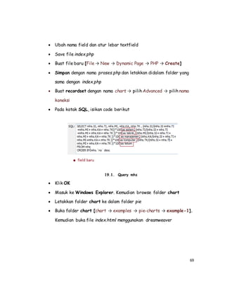 69
 Ubah nama field dan atur lebar textfield
 Save file index.php
 Buat file baru [File → New → Dynamic Page → PHP → Create]
 Simpan dengan nama proses.php dan letakkan didalam folder yang
sama dengan index.php
 Buat recordset dengan nama chart → pilih Advanced → pilih nama
koneksi
 Pada kotak SQL, isikan code berikut
19.1. Query mhs
 Klik OK
 Masuk ke Windows Explorer. Kemudian browse folder chart
 Letakkan folder chart ke dalam folder pie
 Buka folder chart [chart → examples → pie-charts → example-1].
Kemudian buka file index.html menggunakan dreamweaver
 