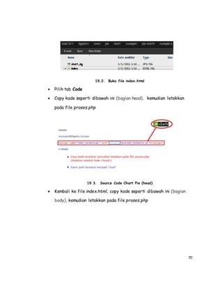 70
19.2. Buka file index.html
 Pilih tab Code
 Copy kode seperti dibawah ini (bagian head), kemudian letakkan
pada file proses.php
19.3. Source Code Chart Pie (head)
 Kembali ke file index.html, copy kode seperti dibawah ini (bagian
body), kemudian letakkan pada file proses.php
 