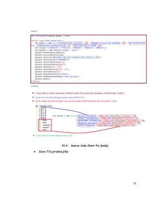 71
19.4. Source Code Chart Pie (body)
 Save file proses.php
 