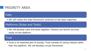 PRIORITY AREA
Data
• We will realize the data framework centered on the base registries.
Platforms (Rules and Tools)
• We will develop rules and tools together. Citizens can launch services
easily on the platform.
Trust
• Trust is an essential part of society. Trust consists of various factors other
than the platform. We will develop a trust framework.
10
 
