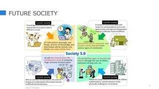 FUTURE SOCIETY
7
 