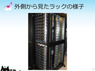 外側から見たラックの様子




               11
 