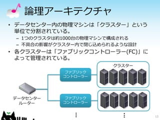 論理アーキテクチャ
• データセンター内の物理マシンは「クラスター」という
  単位で分割されている。
 – 1つのクラスタは約1000台の物理マシンで構成される
 – 不具合の影響がクラスター内で閉じ込められるような設計
• 各クラスターは「ファブリックコントローラー(FC)」に
  よって管理されている。
                       クラスター
            ファブリック
           コントローラー




データセンター     ファブリック
 ルーター      コントローラー
              …




                         …
                                13
 