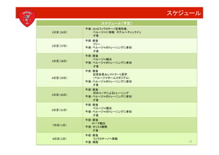 スケジュール
                   スケジュール（予定）
            午後：18:45フィウミチーノ空港到着、
1日目（26日）
       ペルージャに移動 ホテルへチェックイン
                夕食 
            午前：朝食	
  
                フリー	
  
2日目（27日）
            午後：ペルージャのトレーニングに参加
                夕食 
            午前：朝食
                ペルージャ観光
3日目（28日）
            午後：ペルージャのトレーニングに参加
                夕食 
            午前：朝食
                記者会見＆レナトクーリ見学	
  
4日目（29日）
       （ペルージャホームスタジアム）
            午後：ペルージャのトレーニングに参加
                夕食 
            午前：朝食
                河井コーチによるトレーニング
5日目（30日）
            午後：ペルージャのトレーニングに参加
                夕食 
            午前：朝食
                ペルージャ観光
6日目（31日）
            午後：ペルージャのトレーニングに参加
                夕食 
            午前：朝食       
                ローマ観光 
7日目（1日）
            午後：セリエA観戦
                	
  夕食 
            午前：朝食
8日目（2日）
        フィウミチーノへ移動
            午後：帰国 	
                       12
 