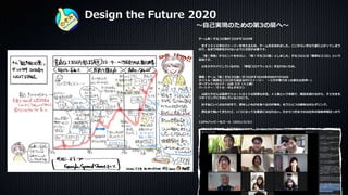 201226_2020年を仲間と振り返るための楽描き会