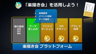 201226_2020年を仲間と振り返るための楽描き会