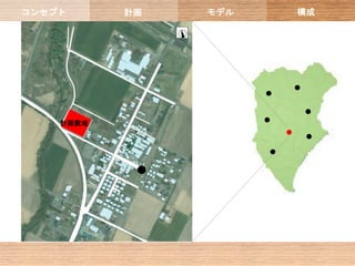 コンセプト      計画   モデル   構成




    計画敷地
 