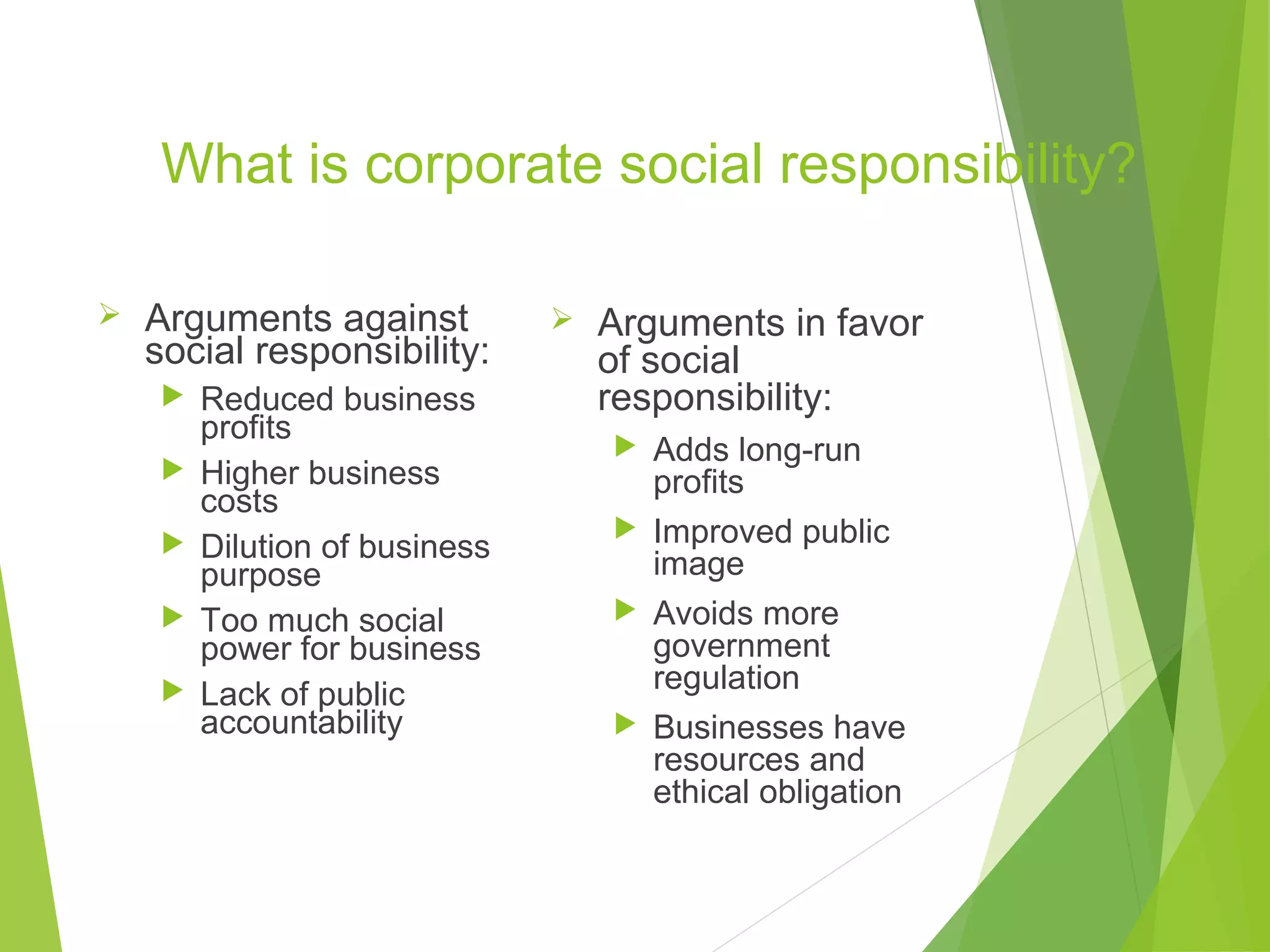What is corporate social responsibility?


Arguments against
social responsibility:






Reduced business
profits
Higher business
costs
Dilution of business
purpose
Too much social
power for business
Lack of public
accountability



Arguments in favor
of social
responsibility:






Adds long-run
profits
Improved public
image
Avoids more
government
regulation
Businesses have
resources and
ethical obligation

 