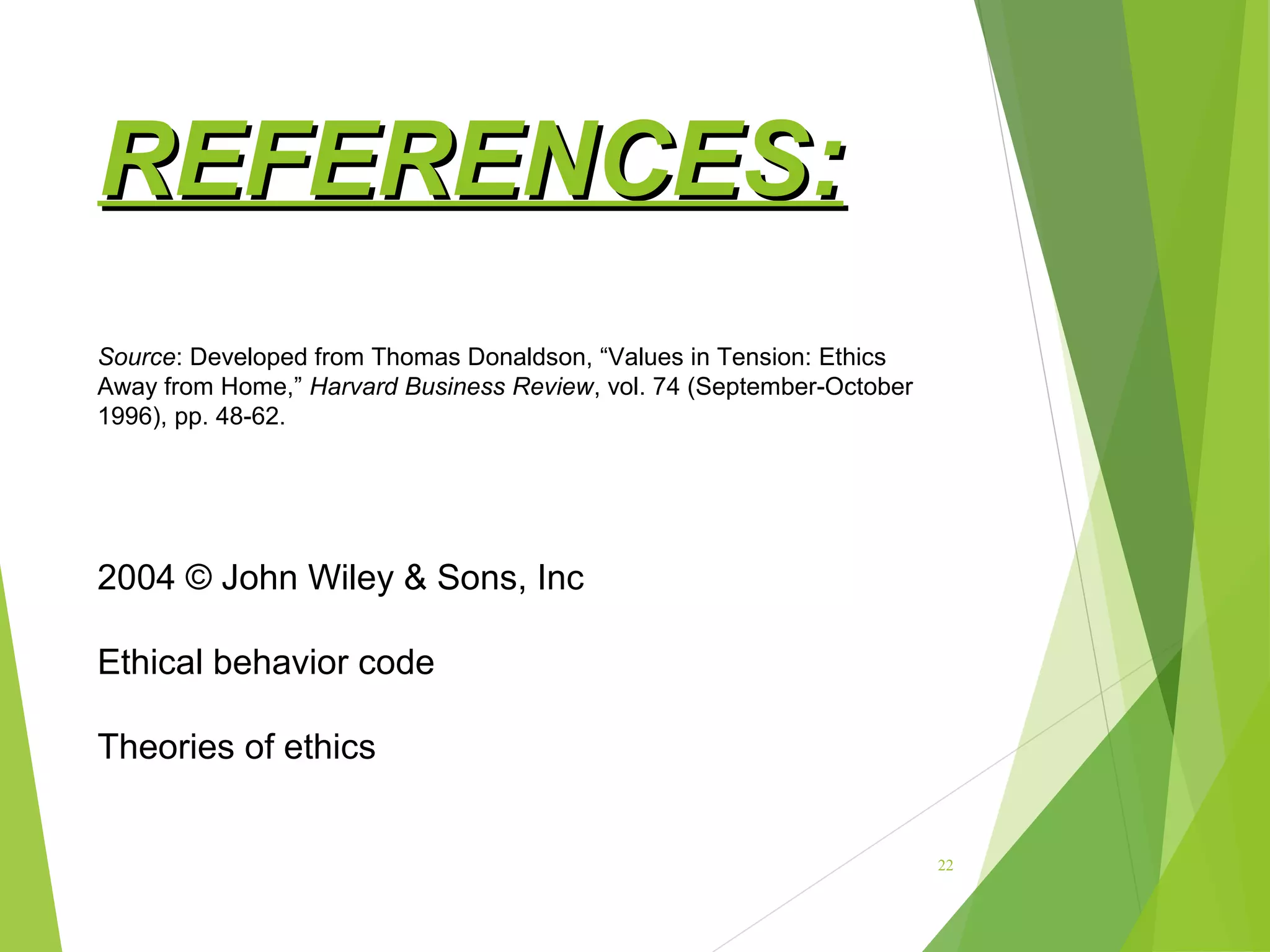 REFERENCES:
Source: Developed from Thomas Donaldson, “Values in Tension: Ethics
Away from Home,” Harvard Business Review, vol. 74 (September-October
1996), pp. 48-62.

2004 © John Wiley & Sons, Inc
Ethical behavior code
Theories of ethics

22

 