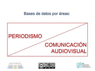 Bases de datos por áreas:




PERIODISMO
               COMUNICACIÓN
                 AUDIOVISUAL
 