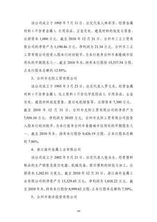 该公司成立于 1995 年 7 月 11 日，法定代表人林彩芳，经营金属

材料（不含贵金属）、日用杂品、五金交电、建筑材料的批发与零售，

注册资本 1,000 万元。截至 2010 年 12 月 31 日，台州市三立工贸有

限公司的净资产为 1,190.46 万元，净利润为 21.34 万元。台州市三立

工贸有限公司投资入股本行时间较早，为本行前身台州市泰隆城市信

用社的早期股东之一。截至 2010 年末，持有本行股份 15,537.54 万股，

占本行股本总额的 12.95%。

   3、台州市光阳工贸有限公司

   该公司成立于 1995 年 3 月 23 日，法定代表人罗文东，经营金属

材料（不含贵金属）、化工原料（不含化学危险品）、日用杂品、五金

交电、建筑材料批发零售，废旧电机销售等，注册资本 7,300 万元。

截至 2010 年 12 月 31 日，台州市光阳工贸有限公司的净资产为

7,956.10 万元，净利润为 30.05 万元。台州市光阳工贸有限公司投资

入股本行时间较早，为本行前身台州市泰隆城市信用社的早期股东之

一。截至 2010 年末，持有本行股份 9,426.19 万股，占本行股本总额

的 7.86%。

   4、浙江海外金属工业有限公司

   该公司成立于 2002 年 5 月 21 日，法定代表人张永生，经营塑料

制品的生产销售及废旧电器、机械设备、废旧塑料的回收与加工，注

册资本 1,202.81 万美元。截至 2010 年 12 月 31 日，浙江海外金属工

业有限公司的净资产为 13,329.45 万元，净利润为 1,018.22 万元。截

至 2010 年末，持有本行股份 8,999.62 万股，占本行股本总额的 7.50%。

   5、台州市南洋投资有限公司


                     100
 