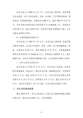 该公司成立于 2006 年 3 月 7 日，法定代表人邵雨田，经营范围

为实业投资、电子元件及组件、水泵、电动机、汽车零配件制造；塑

料造粒；初级塑料销售，注册资本 8,100 万元。截至 2010 年 12 月 31

日，台州市南洋投资有限公司的净资产为 12,498.06 万元，净利润为

1,767.94 万元。截至 2010 年末，持有本行股份 8,099.66 万股，占本

行股本总额的 6.75%。

   6、名泰机械制造有限公司

   该公司成立于 1997 年 3 月 14 日，法定代表人梁祚福，经营范围

为摩托车配件、电动自行车配件、家具、电机、电子控制器制造、销

售，注册资本 5,118 万元。截至 2010 年 12 月 31 日，名泰机械制造

有限公司的净资产为 14,681.63 万元，净利润为 3,038.87 万元。截至

2010 年末，持有本行股份 8,099.66 万股，占本行股本总额的 6.75%。

   7、台州丰昌实业有限公司

   该公司成立于 2003 年 12 月 16 日，法定代表人柯桂春，经营范

围为筹建蔬菜、果品加工，摩托车发动机、鞋帽制造项目，注册资本

4138.37 万元。截至 2010 年 12 月 31 日，台州丰昌实业有限公司的

净资产为 12,011.93 万元，净利润为 116.11 万元。截至 2010 年 6 月

30 日，持有本行股份 7,199.70 万股，占本行股本总额的 6.00%。

二、本行对外股权投资

   截至 2010 年末，本行主发起设立了浙江庆元泰隆村镇银行股份

有限公司，现金出资 2,495 万元，占股 49.90%。




                      101
 