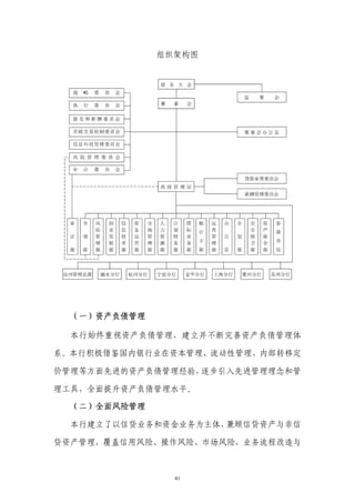 组织架构图




  （一）资产负债管理

  本行始终重视资产负债管理，建立并不断完善资产负债管理体

系。本行积极借鉴国内银行业在资本管理、流动性管理、内部转移定

价管理等方面先进的资产负债管理经验，逐步引入先进管理理念和管

理工具，全面提升资产负债管理水平。

  （二）全面风险管理

  本行建立了以信贷业务和资金业务为主体，兼顾信贷资产与非信

贷资产管理，覆盖信用风险、操作风险、市场风险，业务流程改造与



                41
 