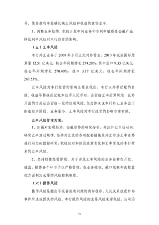 导，使贷款利率能够反映出风险和收益的真实水平。

   5、调整业务结构，积极开发中间业务和非利率敏感性金融产品，

降低利率风险对本行经营的影响。

   （五）汇率风险

   本行外汇业务于 2008 年 3 月正式对外营业，2010 年完成国际结

算量 12.51 亿美元，较去年同期增长 274.28%，其中出口 9.33 亿美元，

较去年同期增长 270.40%，进口 3.17 亿美元，较去年同期增长

287.55%。

   汇率风险对本行经营的影响主要表现在：本行以外币记账的负

债、收益等转换成记账本位币人民币时，会面临汇率折算风险，此外

开出的信用证会面临一定的信用风险。但总体来说本行外汇业务出于

刚刚起步阶段，业务量小，汇率风险对本行经营的影响非常有限。

   汇率风险管理对策：
   1、加强对宏观经济、金融形势的研究分析，关注外汇市场动向，

研究汇率波动规律。坚持对汇改的各项配套措施及外汇市场汇率走势

进行动态的跟踪研究，积极应对和防范政策变化和汇率变化给本行带

来的汇率风险。

   2、坚持稳健经营原则，对于涉及汇率风险的业务品种在开发、

推出、操作各个环节予以严格管理，在业务授权、敞口限额和流程监

控方面制定必要的风险控制制度。

   （六）操作风险

   操作风险是指由不完善或有问题的内部程序、人员及系统或外部

事件所造成损失的风险。本行操作风险的主要风险来源包括：公司治


                    53
 
