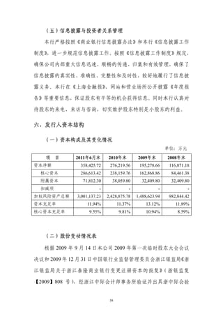 （五）信息披露与投资者关系管理

  本行严格按照《商业银行信息披露办法》和本行《信息披露工作

制度》，进一步规范信息披露工作。按照《信息披露工作制度》规定，

确保公司内部重大信息迅速、顺畅的传递、归集和有效管理，确保了

信息披露的真实性、准确性、完整性和及时性，较好地履行了信息披

露义务。本行在《上海金融报》、网站和营业场所公开披露《年度报

告》等重要信息，保证股东有平等的机会获得信息。同时本行认真对

待股东的来电、来访与咨询，切实维护股东特别是小股东的利益。

六、发行人资本结构

  （一）资本构成及其变化情况
                                                        单位：万元

   项   目   2011年6月末       2010年末         2009年末         2008年末
资本净额        358,425.72     276,219.56     195,278.66     116,871.18
 核心资本       286,613.42     238,159.76     162,868.86      84,461.38
 附属资本        71,812.30      38,059.80      32,409.80      32,409.80
 扣减项                  -              -              -             -
加权风险资产总额   3,001,137.23   2,428,875.78   1,488,623.94   982,844.42
资本充足率           11.94%          11.37%       13.12%         11.89%
核心资本充足率          9.55%          9.81%        10.94%          8.59%




  （二）股份变动情况表

  根据 2009 年 9 月 14 日本公司 2009 年第一次临时股东大会会议

决议和 2009 年 12 月 31 日中国银行业监督管理委员会浙江银监局《浙

江银监局关于浙江泰隆商业银行变更注册资本的批复》（浙银监复

【2009】808 号），经浙江中际会计师事务所验证并出具浙中际会验


                           58
 