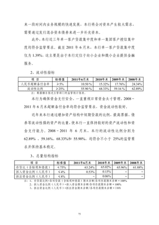 来一段时间内业务规模的快速发展，本行将会对资本产生较大需求，

  需要通过发行混合资本债券来进一步补充资本。
    此外，本行近三年单一客户贷款集中度和单一集团客户授信集中

  度均符合监管要求。截至 2011 年 6 月末，本行单一客户贷款集中度

  仅为 1.39%，这主要是由于本行定位于向小企业和微小企业提供金融

  服务。

    2、流动性指标
    项 目       标准值    2011年6月末        2010年末 2009年末      2008年末
 人民币超额备付金率    ≥5%         10.50 %      15.32% 17.76%      24.34%
   流动性比例      ≥25%        55.90 %      68.33% 59.16 %     62.89%
    注：数据摘自报送主管部门的监管统计报表。

    本行为确保资金支付安全，一直重视日常资金头寸管理，2008～

  2011 年 6 月末超额备付金率均符合监管要求，资金流动性较好。

    近年来本行通过增加资产结构中短期贷款的比例，提高票据、债

  券等流动性强的资产的比重，使本行一直保持较好的资产流动性和资

  金支付能力。2008～2011 年 6 月末，本行的流动性比例分别为

  62.89% 、59.16%、68.33%和 55.90%，均符合不小于 25%的监管要

  求并保持基本稳定。

    3、总量结构指标
    项 目       标准值     2011年6月末        2010年末 2009年末 2008年末
存贷比（含贴现和垫款）   ≤75%          63.24%      65.02% 65.96% 61.88%
拆入资金比例（人民币）   ≤4%            0.53%       0.15%      -      -
拆出资金比例（人民币）   ≤8%                -       0.06%      -      -
  注：1、存贷款比例=各项贷款（含贴现和垫款）期末余额/各项存款期末余额×100%
    2、拆入资金比例（人民币）=拆入资金期末余额/各项存款期末余额×100%
    3、拆出资金比例（人民币）=拆出资金期末余额/各项存款期末余额×100%




                         75
 