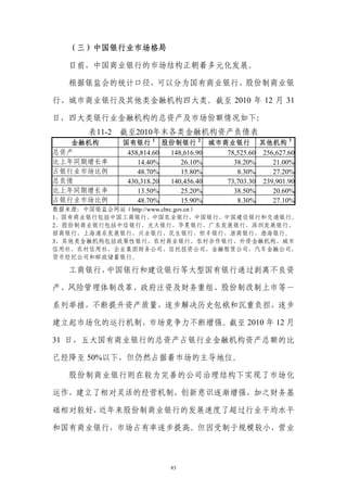 （三）中国银行业市场格局

  目前，中国商业银行的市场结构正朝着多元化发展。

  根据银监会的统计口径，可以分为国有商业银行、股份制商业银

行、城市商业银行及其他类金融机构四大类。截至 2010 年 12 月 31

日，四大类银行业金融机构的总资产及市场份额情况如下：
      表11-2 截至2010年末各类金融机构资产负债表
   金融机构    国有银行 1 股份制银行 2 城市商业银行 其他机构 3
总资产         458,814.60 148,616.90 78,525.60 256,627.60
比上年同期增长率       14.40%     26.10%    38.20%     21.00%
占银行业市场比例       48.70%     15.80%     8.30%     27.20%
总负债         430,318.20 140,456.40 73,703.30 239,901.90
比上年同期增长率       13.50%     25.20%    38.50%     20.60%
占银行业市场比例       48.70%     15.90%     8.30%     27.10%
数据来源：中国银监会网站（http://www.cbrc.gov.cn）
1、国有商业银行包括中国工商银行、中国农业银行、中国银行、中国建设银行和交通银行。
2、股份制商业银行包括中信银行、光大银行、华夏银行、广东发展银行、深圳发展银行、
招商银行、上海浦东发展银行、兴业银行、民生银行、恒丰银行、浙商银行、渤海银行。
3、其他类金融机构包括政策性银行、农村商业银行、农村合作银行、外资金融机构、城市
信用社、农村信用社、企业集团财务公司、信托投资公司、金融租赁公司、汽车金融公司、
货币经纪公司和邮政储蓄银行。

  工商银行、中国银行和建设银行等大型国有银行通过剥离不良资

产、风险管理体制改革、政府注资及财务重组、股份制改制上市等一

系列举措，不断提升资产质量，逐步解决历史包袱和沉重负担，逐步

建立起市场化的运行机制，市场竞争力不断增强。截至 2010 年 12 月

31 日，五大国有商业银行的总资产占银行业金融机构资产总额的比

已经降至 50%以下，但仍然占据着市场的主导地位。

  股份制商业银行则在较为完善的公司治理结构下实现了市场化

运作，建立了相对灵活的经营机制，创新意识逐渐增强，加之财务基

础相对较好，近年来股份制商业银行的发展速度了超过行业平均水平

和国有商业银行，市场占有率逐步提高。但因受制于规模较小，营业



                       83
 