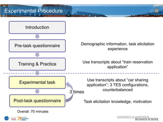 Experimental Procedure                                                        21




        Introduction



   Pre-task questionnaire         Demographic information, task elicitation
                                               experience


                                   Use transcripts about “train reservation
     Training & Practice
                                                 application”


                                       Use transcripts about “car sharing
     Experimental task
                                       application”; 3 TES configurations,
                                                counterbalanced
                             3 times
   Post-task questionnaire         Task elicitation knowledge, motivation

    Overall: 70 minutes
 