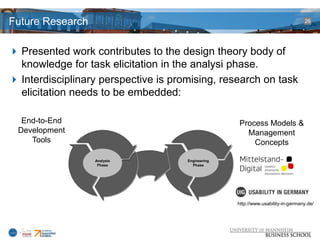 Future Research                                                                   26




 Presented work contributes to the design theory body of
  knowledge for task elicitation in the analysi phase.
 Interdisciplinary perspective is promising, research on task
  elicitation needs to be embedded:

  End-to-End                                        Process Models &
 Development                                          Management
    Tools         Analysis              Analysis        Concepts
                   Phase                 Phase

                  Analysis            Engineering
                   Phase                Phase




                                                    http://www.usability-in-germany.de/
 