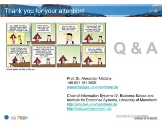 Thank you for your attention!                                               29




                                                  Q&A
                      Prof. Dr. Alexander Mädche
                      +49 621 181 3606
                      maedche@es.uni-mannheim.de

                      Chair of Information Systems IV, Business School and
                      Institute for Enterprise Systems, University of Mannheim
                      http://eris.bwl.uni-mannheim.de
                      http://ines.uni-mannheim.de
 