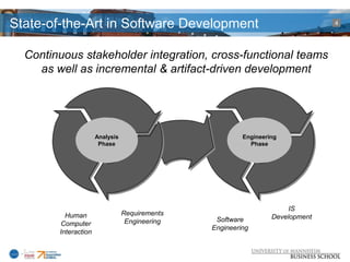 State-of-the-Art in Software Development                                          4




  Continuous stakeholder integration, cross-functional teams
    as well as incremental & artifact-driven development


                      Analysis                                Analysis
                       Phase                                   Phase

                      Analysis                           Engineering
                       Phase                               Phase




                                                                         IS
          Human                  Requirements
                                                 Software           Development
        Computer                  Engineering
                                                Engineering
        Interaction
 