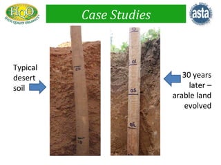 Case Studies


Typical
desert                      30 years
soil                          later –
                         arable land
                            evolved
 