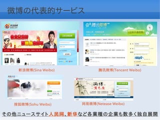 微博の代表的サービス




   新浪微博(Sina Weibo)          腾讯微博(Tencent Weibo)




  搜狐微博(Sohu Weibo)    网易微博(Netease Weibo)

その他ニュースサイト人民网、新华など各業種の企業も数多く独自展開
 