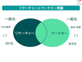 リサーチャーとマーケター問題


 一般化                       一般化

コスト競争                       効率・効果

         リサーチャー     マーケター
 IT                           IT

  DIY化                      形式化




                                    3
 