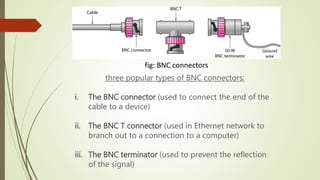 fig: BNC connectors
three popular types of BNC connectors:
i. The BNC connector (used to connect the end of the
cable to a device)
ii. The BNC T connector (used in Ethernet network to
branch out to a connection to a computer)
iii. The BNC terminator (used to prevent the reflection
of the signal)
 