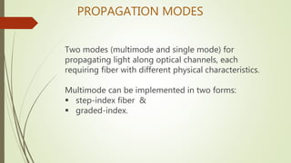 Two modes (multimode and single mode) for
propagating light along optical channels, each
requiring fiber with different physical characteristics.
Multimode can be implemented in two forms:
 step-index fiber &
 graded-index.
PROPAGATION MODES
 