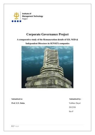 Corporate Governance Project
A comparative study of the Remuneration details of ED, NED &
Independent Directors in SENSEX companies

Submitted to:

Submitted by:

Prof. S.N. Sinha

Vaibhav Dayal
2012350
Sec-F

1|Page

 