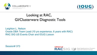 Looking at RAC,
        GI/Clusterware Diagnostic Tools

Leighton L. Nelson
Oracle DBA Team Lead (10 yrs experience, 6 years with RAC)
RAC SIG US Events Chair and IOUG Liaison



Session# 373
 
